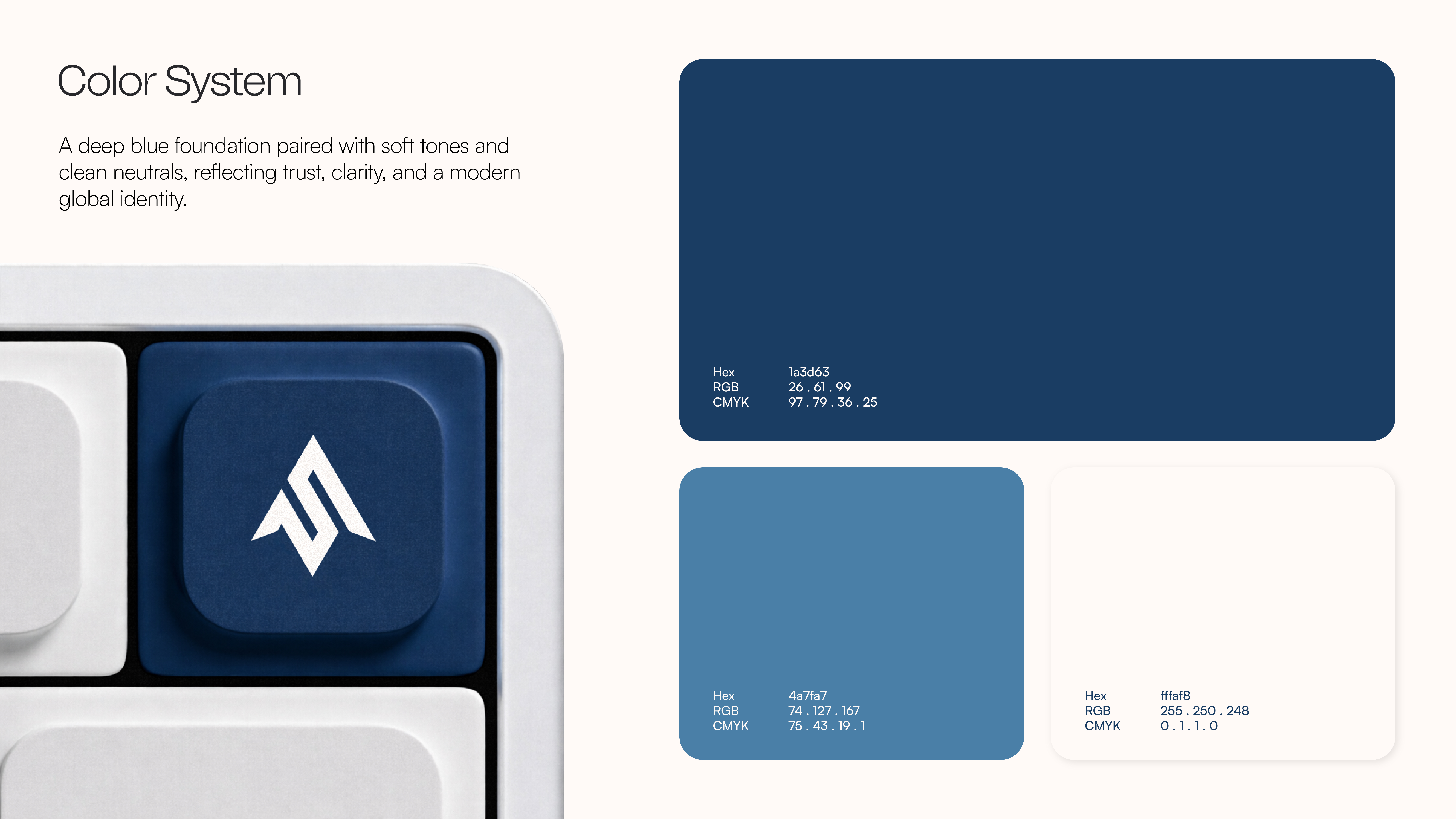 AFZ Global color system