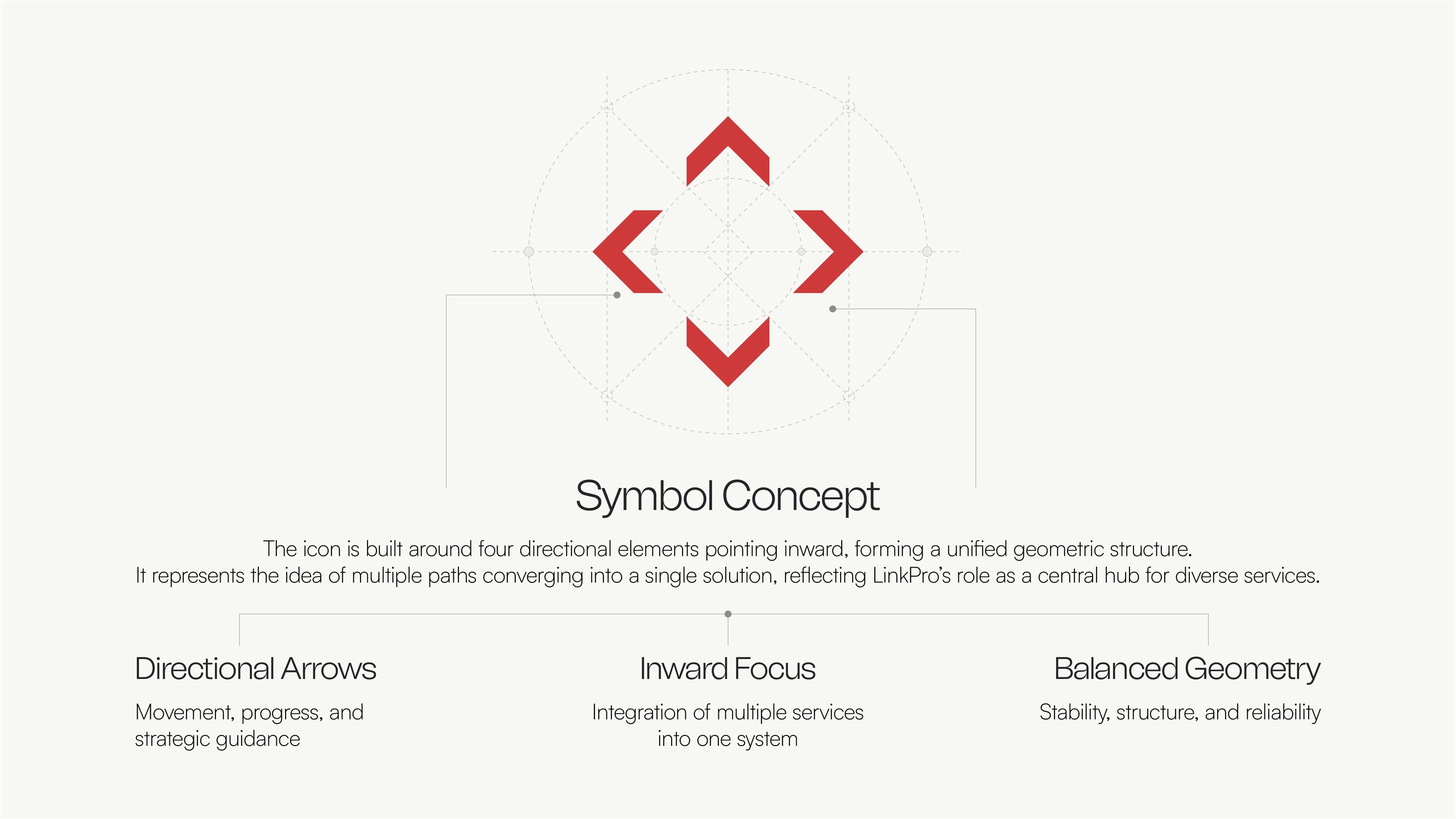 LinkPro Solutions Brand Identity Design, slide 8