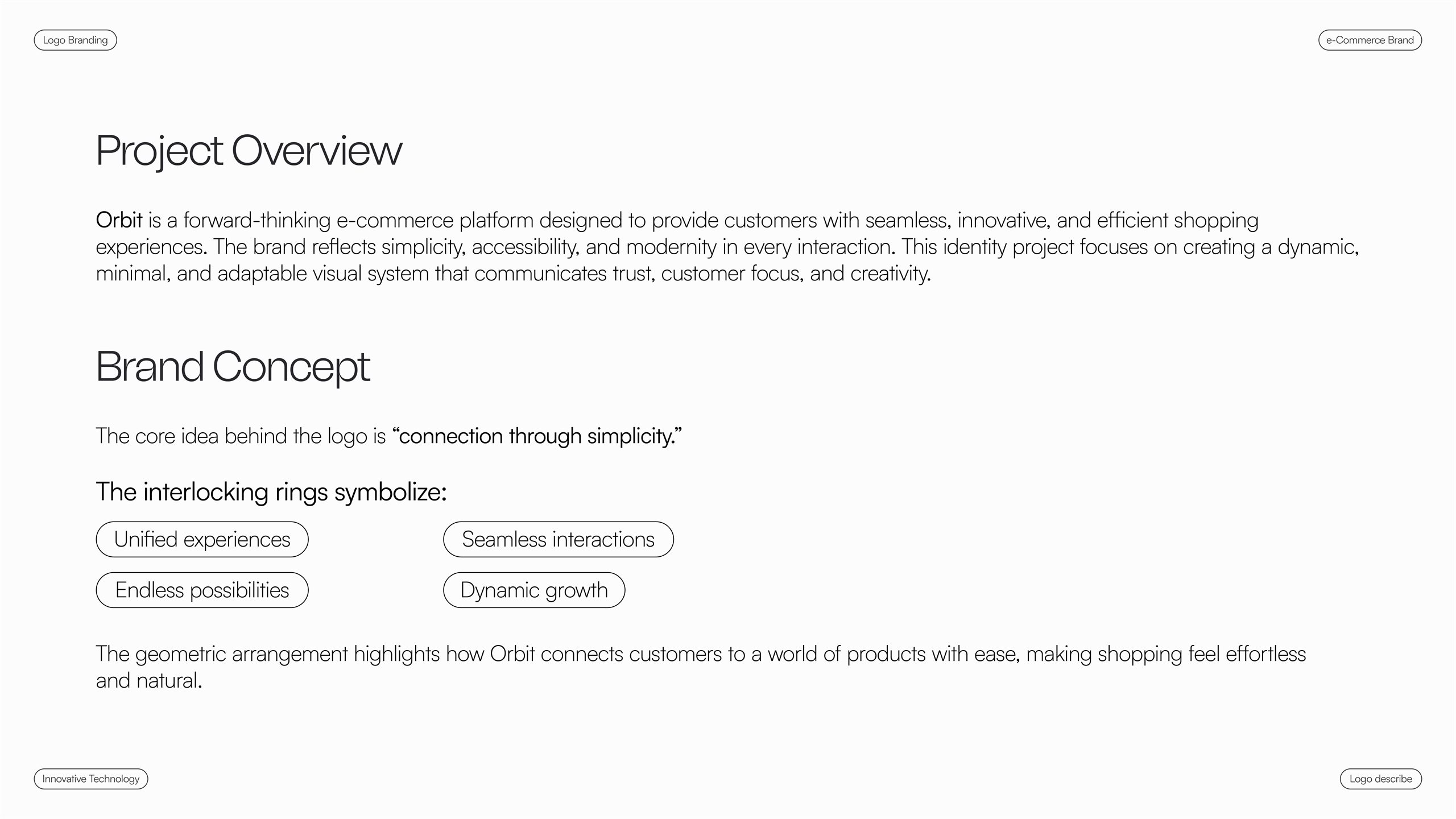 ORBIT Brand Identity And UI/UX Design, slide 3